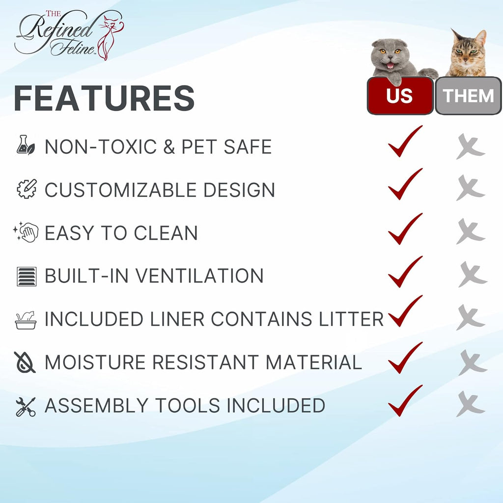 Cat Litter Box Enclosure Cabinet, Modern, White, Tulip Feet, Large, Hidden Litter Cat Furniture with Drawer