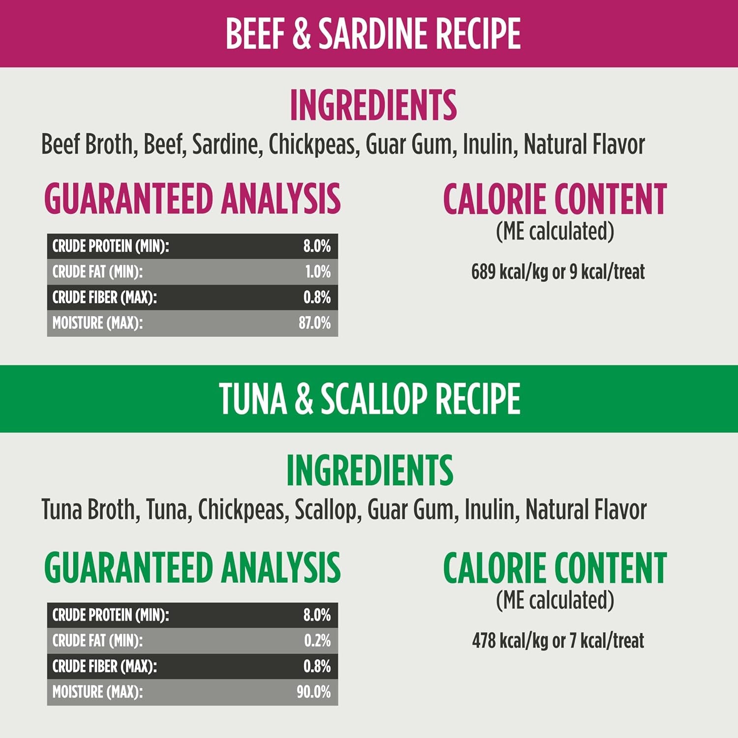 Freestyle Grain-Free Perfect Purees Premium Wet Cat Treats, Squeezable Meal Topper for Felines, High Moisture Content to Support Hydration, 0.5 Ounces in Each Lickable Wet Cat Treat Pouch