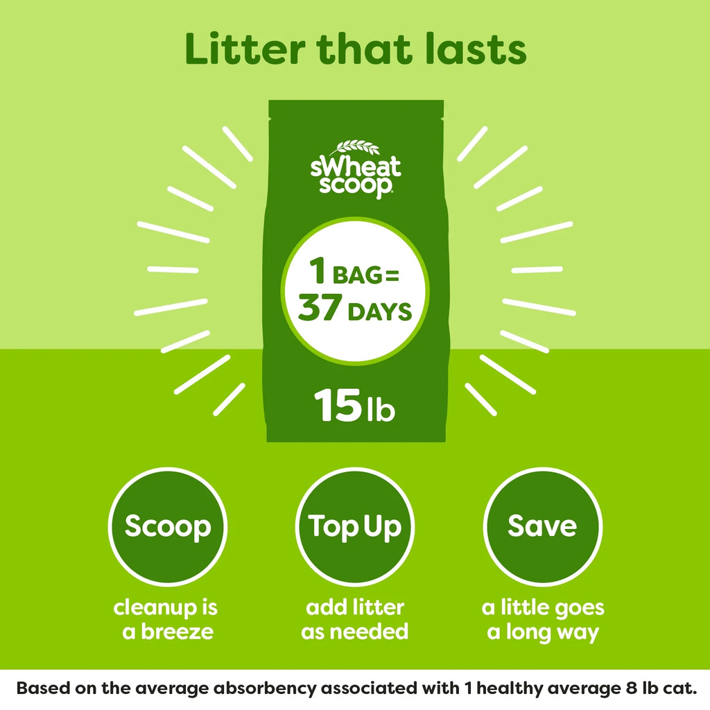 Multi-Cat Natural Clumping Wheat Cat Litter, 15Lb